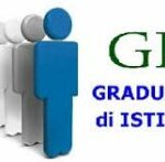 Ripubblicazione graduatorie definitive d’Istituto di II – III fascia – biennio scolastico 2024/2025 – 2025/26