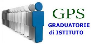 Ripubblicazione graduatorie definitive d’Istituto di II – III fascia – biennio scolastico 2024/2025 – 2025/26